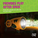 Playset Spotlight