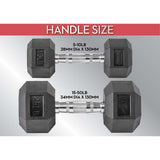 Hex Rubber Dumbbell Fitness Training Weight Sets