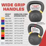 Lifeline Fitness Kettlebells