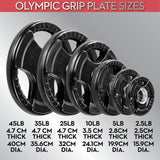 Lifeline Olympic Rubber Grip Plates
