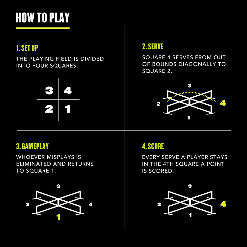 4 Square Pickleball Pro